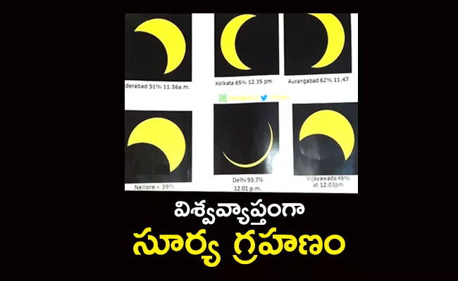 Planetary Society Scientist Raghunandan About Solar Eclipse - Sakshi