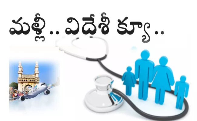 Medical Tourism in Hyderabad Fully Recovers From Covid Crisis - Sakshi