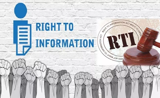 Right to Information Act Completes 17 Years, How to File RTI - Sakshi