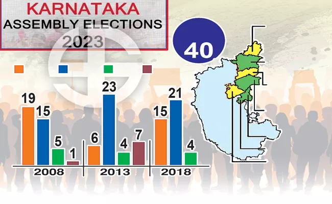 Karnataka assembly elections 2023: Triangular fight in Kalyana Karnataka - Sakshi