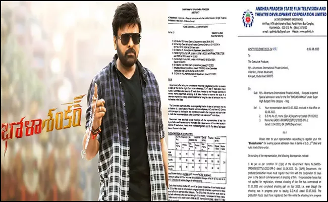 The state has clear rules for increasing movie ticket rates - Sakshi