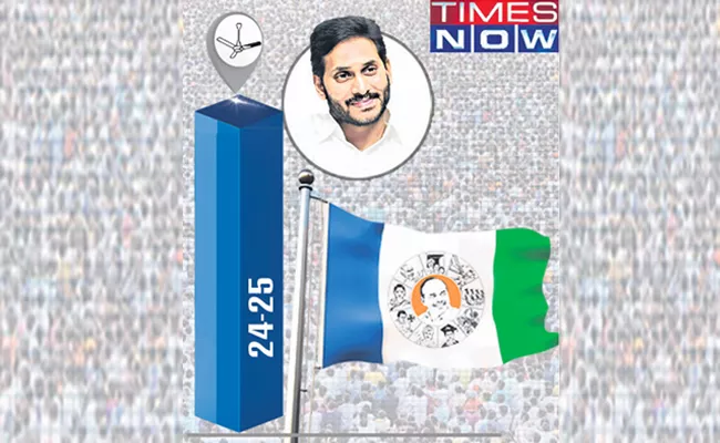Times Now latest survey says YSRCP clean sweep in Andhra Pradesh - Sakshi