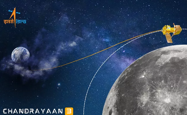 ISRO Chandrayaan 3 successfully enters Moon orbit - Sakshi