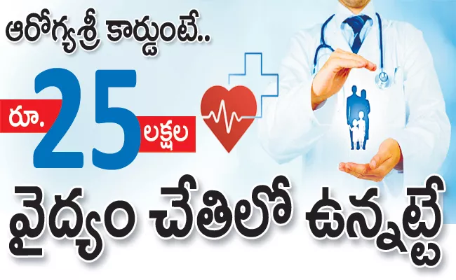 Rs 25 lakh Medical Services With YSR Aarogyasri Card - Sakshi