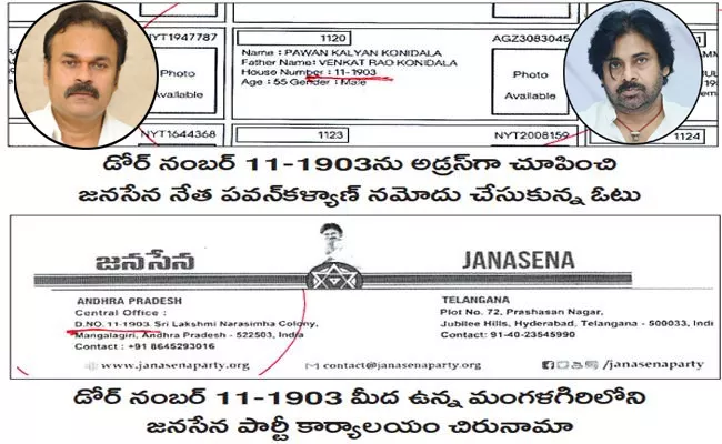 Pawan Kalyan vote registration with Janasena office address - Sakshi