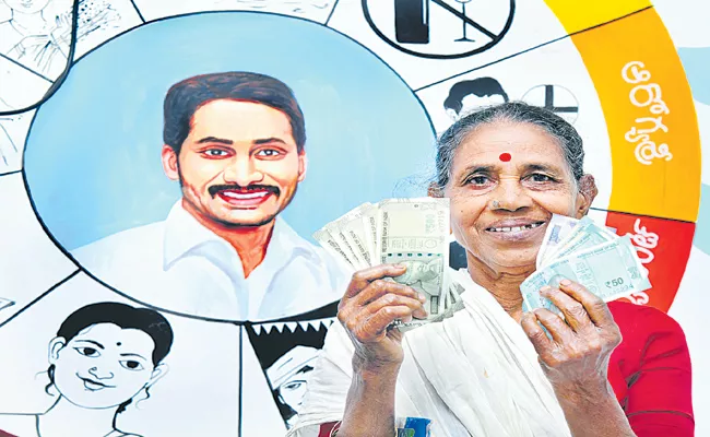 Sakshi Guest Column On Election Manifesto Andhra Pradesh