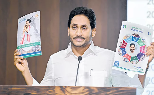 CM YS Jagan Manifesto Trusted By AP People With His Welfare Govt
